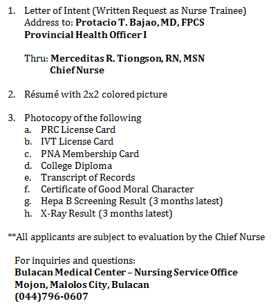 Application letter examples for volunteer nurses